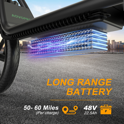 Electric Commuter Scooter with Seat & Basket