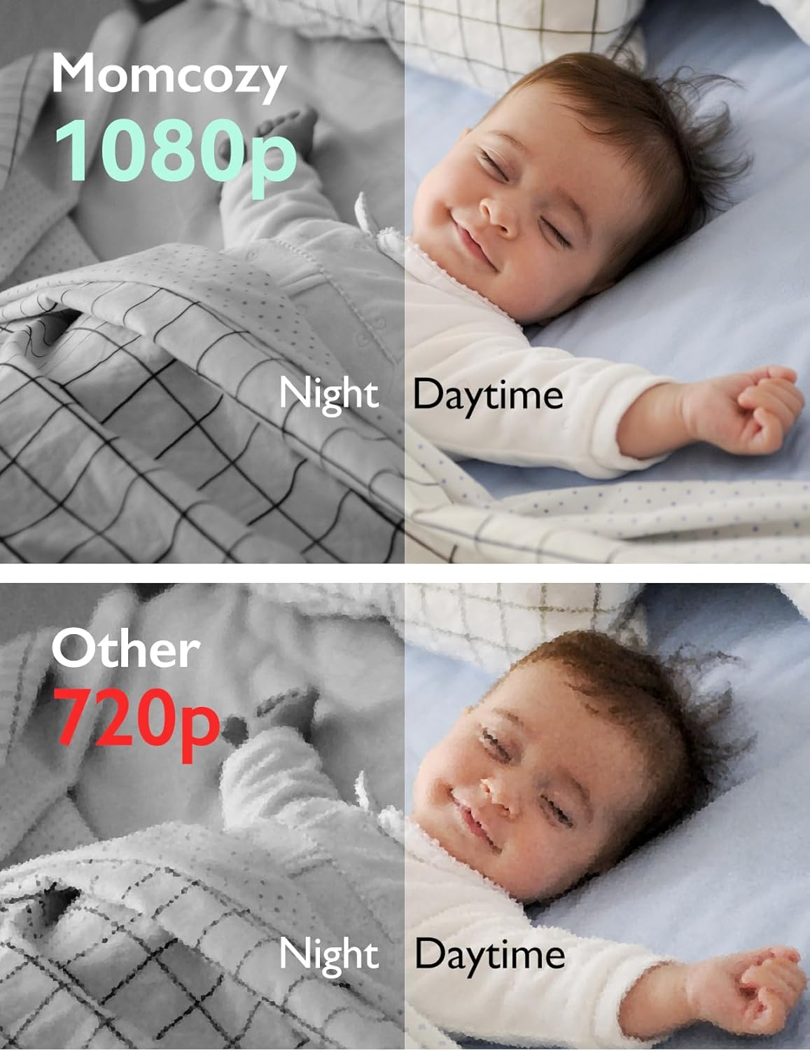 Video Baby Monitor with Camera & Audio
