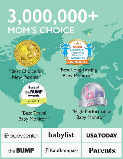 Video Baby Monitor with Camera & Audio
